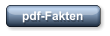 pdf-Fakten