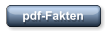 pdf-Fakten