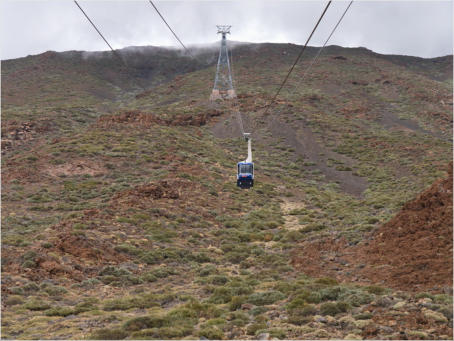 Auf dem Gipfel des Teide, Nationalpark Teide, Teneriffa