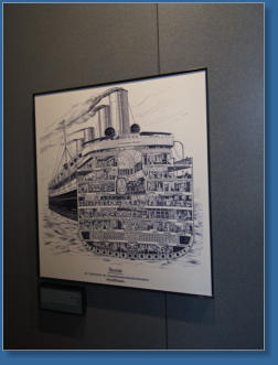 Immigration Museum - Ellis Island