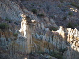 Hells Half Acre - WY